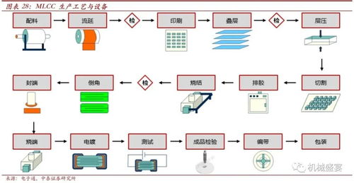 優質自動化設備商，步入多元發展新階段——博杰股份（002975.SZ）深度報告